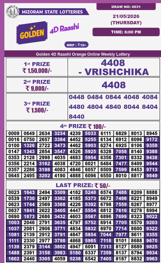 Golden 4d Raashi Thursday Result 21.05.2026