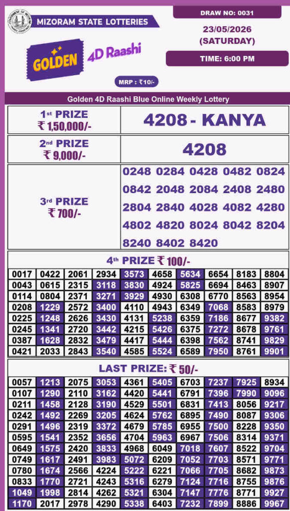 Golden 4d Raashi Saturday Result 23.05.2026