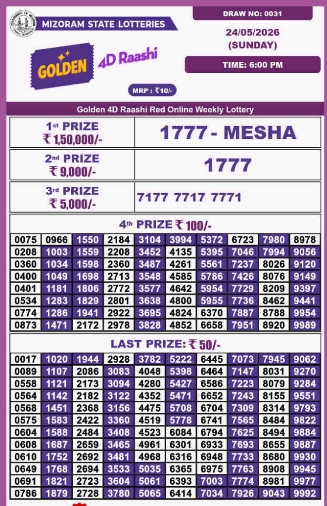 Golden 4d Raashi Sunday Result 24.05.2026