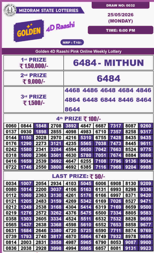 Golden 4d Raashi Monday Result 25.05.2026
