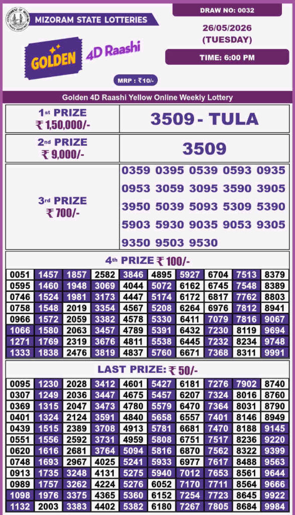 Golden 4d Raashi Tuesday Result 26.05.2026