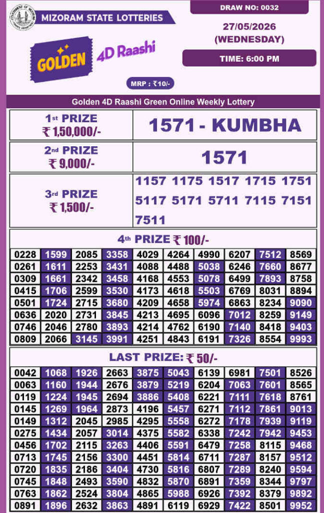 Golden 4d Raashi Wednesday Result 27.05.2026
