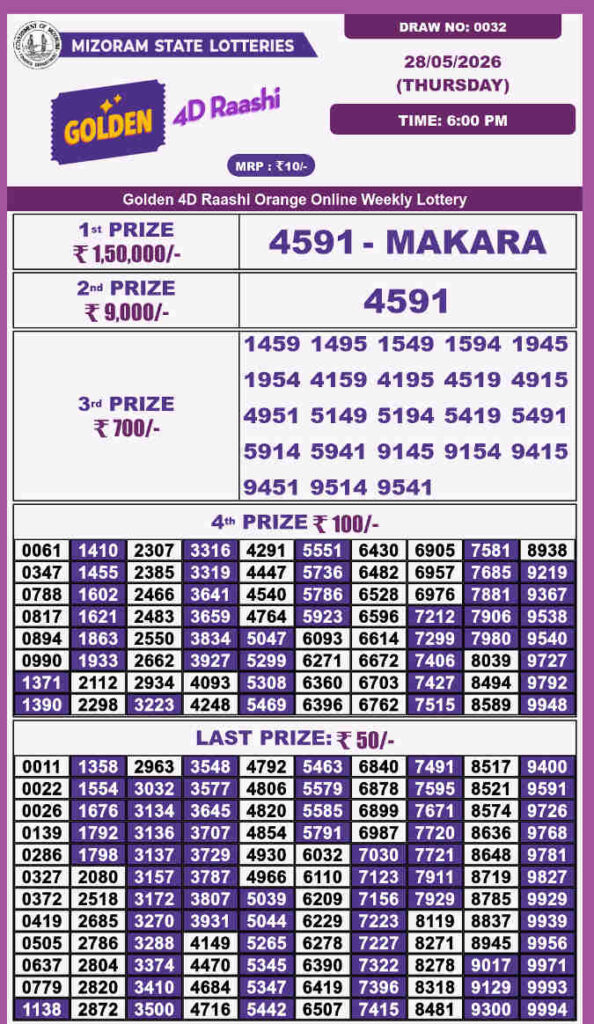 Golden 4d Raashi Thursday Result 28.05.2026