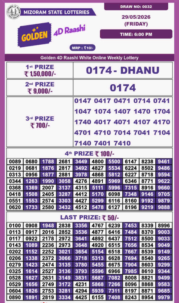 Golden 4d Raashi Friday Result 29.05.2026