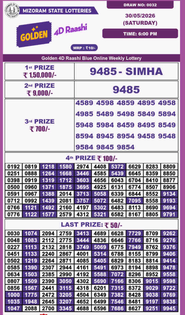 Golden 4d Raashi Saturday Result 30.05.2026