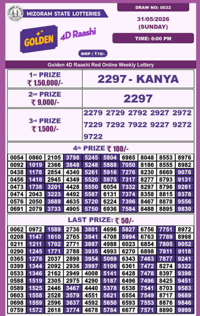 Golden 4d Raashi Sunday Result 31.05.2026