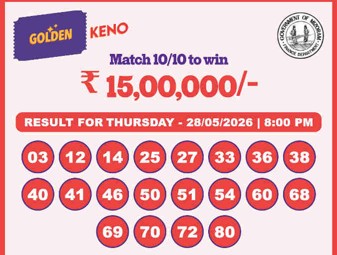 Golden Keno 8 PM Result 28.05.2026