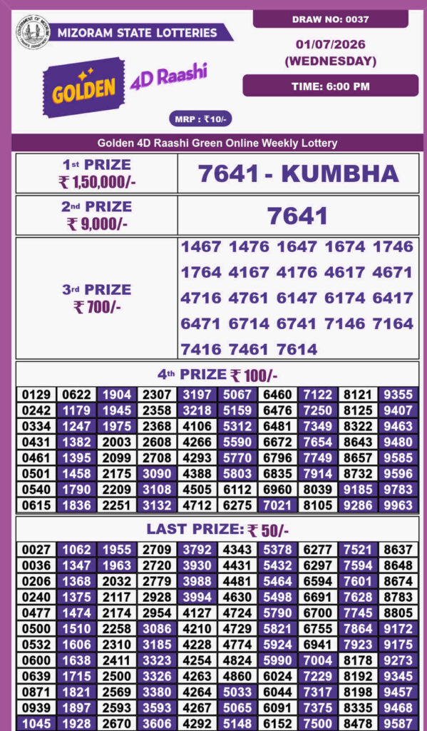 Golden 4d Raashi Wednesday Result 01.07.2026
