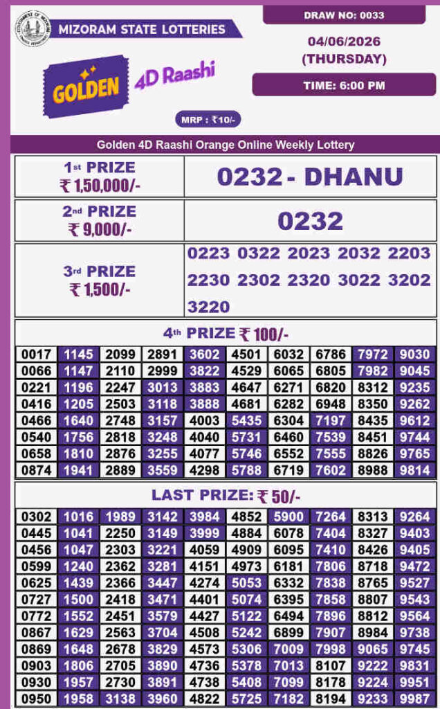 Golden 4d Raashi Thursday Result 04.06.2026