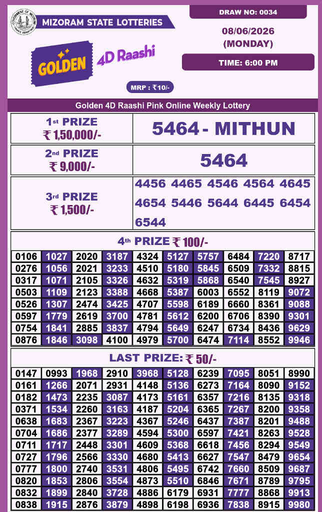Golden 4d Raashi Monday Result 08.06.2026