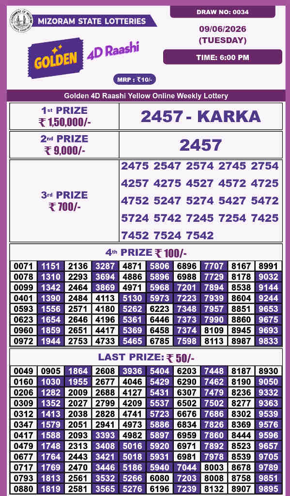 Golden 4d Raashi Tuesday Result 09.06.2026