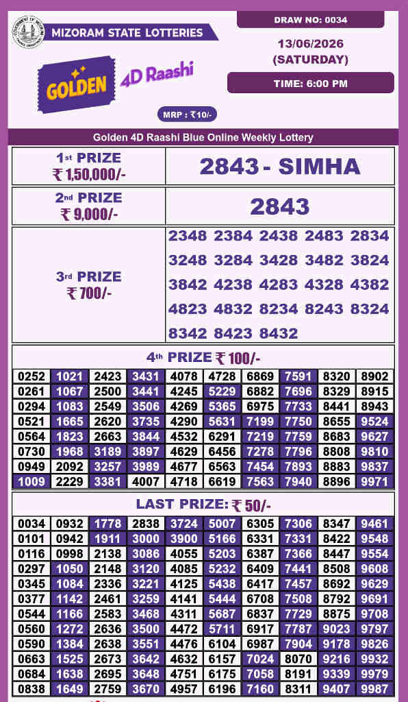 Golden 4d Raashi Saturday Result 13.06.2026