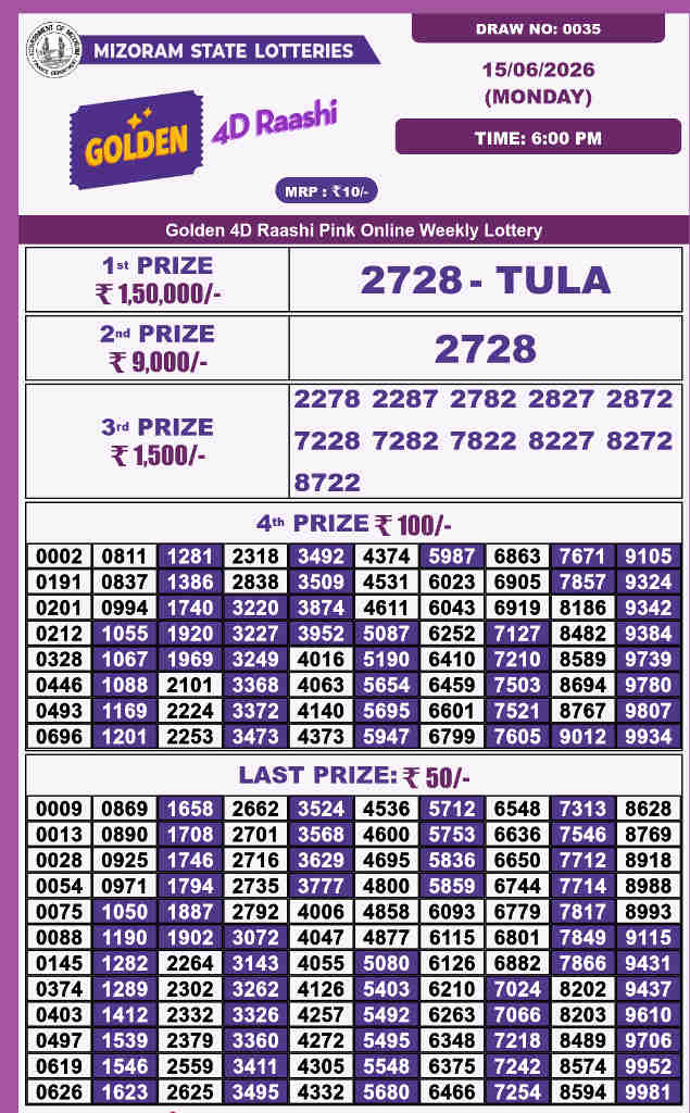 Golden 4d Raashi Monday Result 15.06.2026