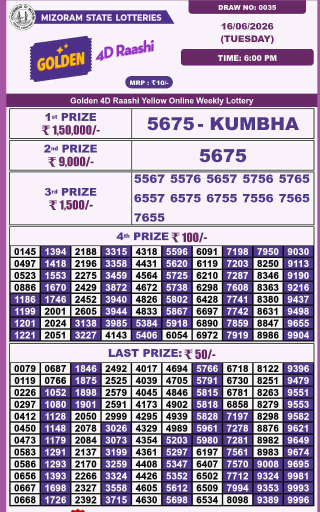 Golden 4d Raashi Tuesday Result 16.06.2026