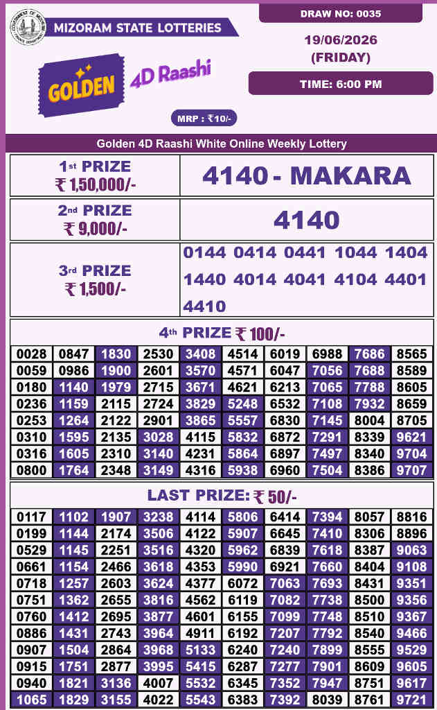 Golden 4d Raashi Saturday Result 19.06.2026