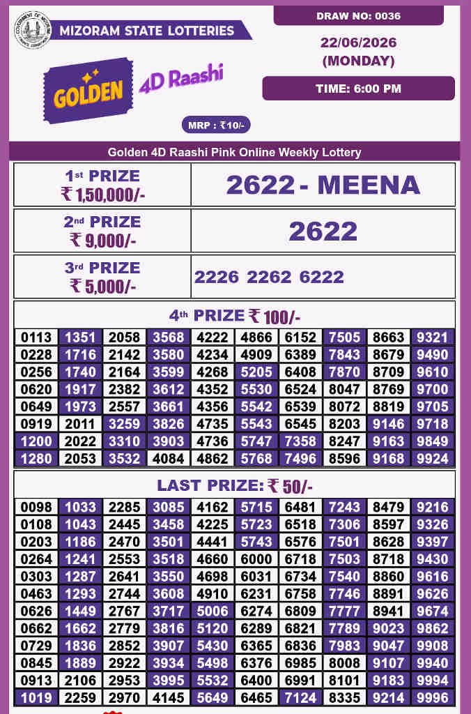Golden 4d Raashi Monday Result 22.06.2026