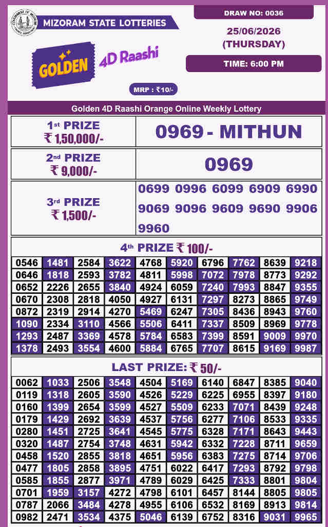 Golden 4d Raashi Thursday Result 25.06.2026