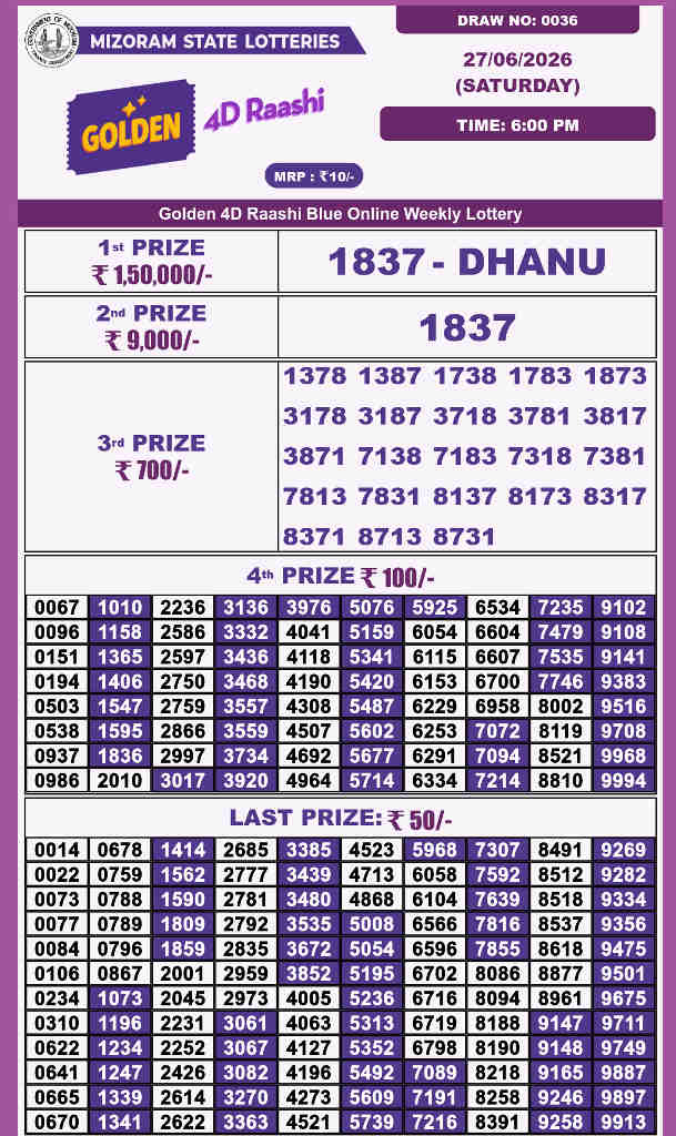 Golden 4d Raashi Saturday Result 27.06.2026