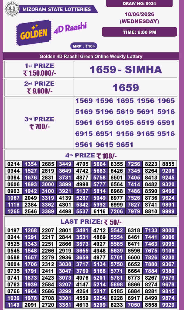 Golden 4d Raashi Wednesday Result 10.06.2026