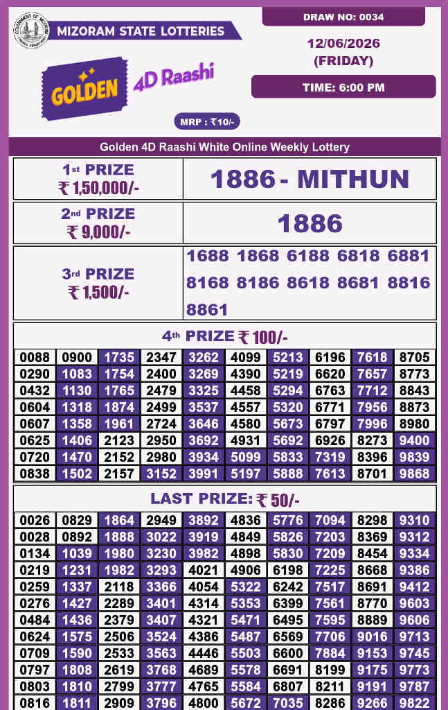 Golden 4d Raashi Friday Result 12.06.2026