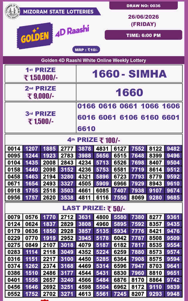 Golden 4d Raashi Friday Result 26.06.2026