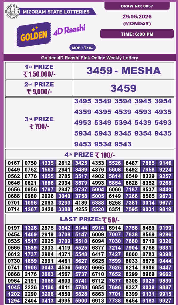 Golden 4d Raashi Monday Result 29.06.2026
