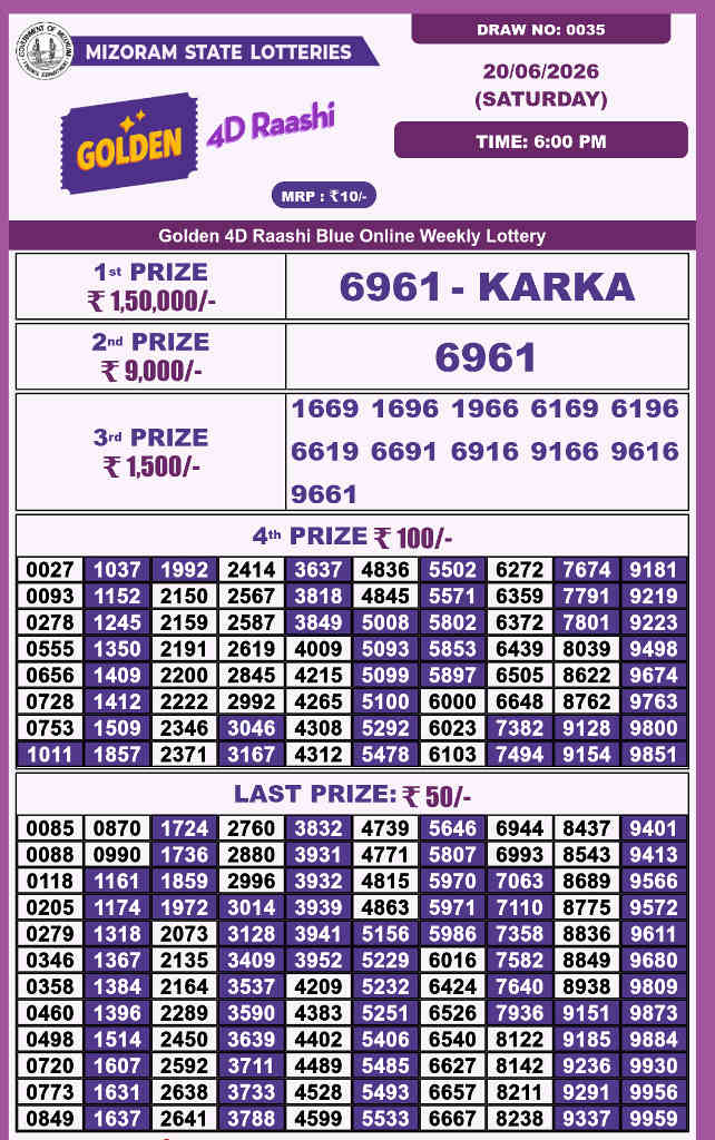 Golden 4d Raashi Saturday Result 20.06.2026