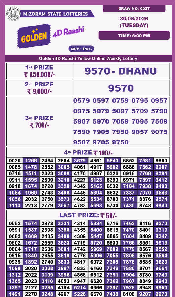Golden 4d Raashi Tuesday Result 30.06.2026