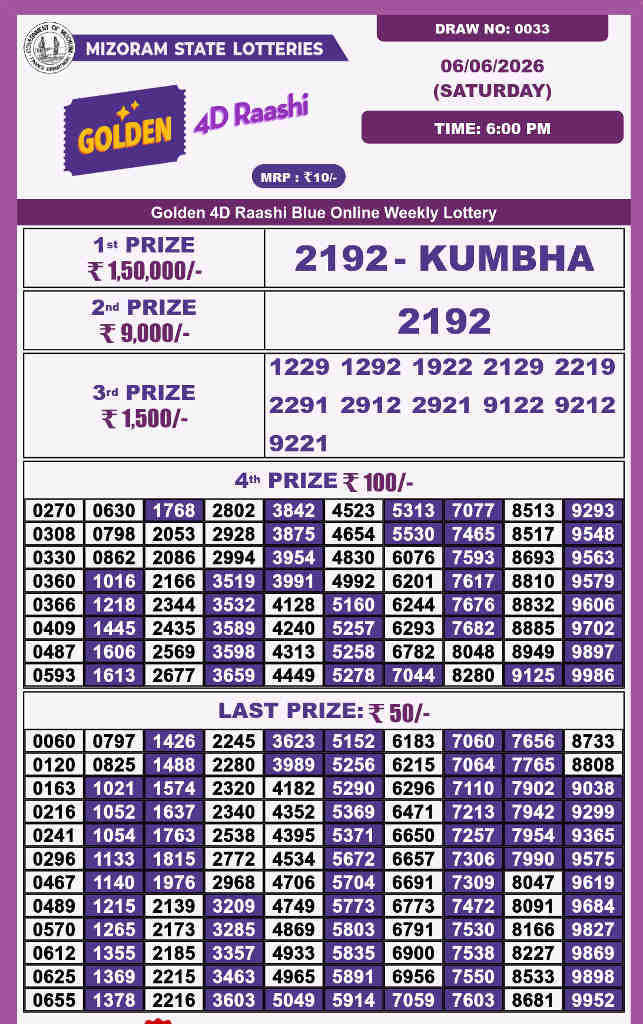 Golden 4d Raashi Saturday Result 06.06.2026