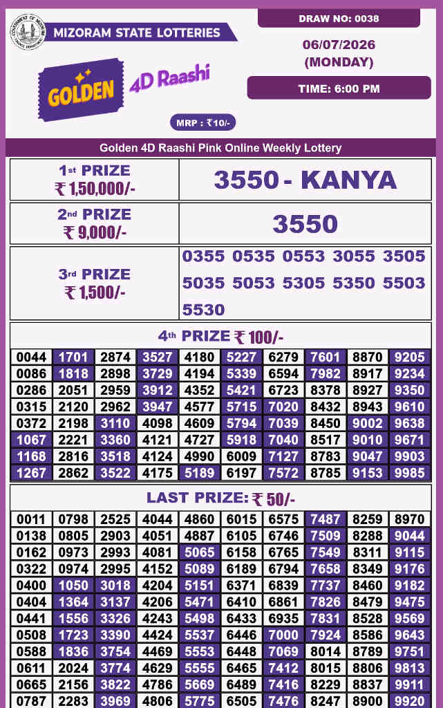 Golden 4d Raashi Monday Result 06.07.2026