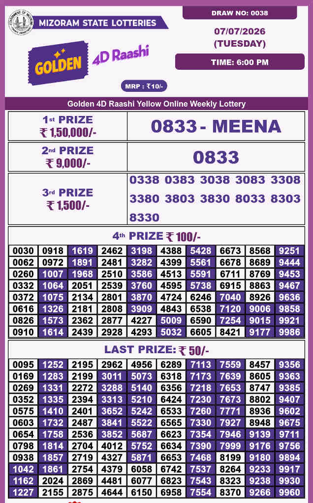 Golden 4d Raashi Tuesday Result 07.07.2026