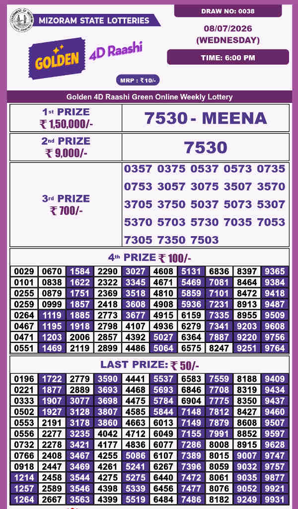 Golden 4d Raashi Wednesday Result 08.07.2026