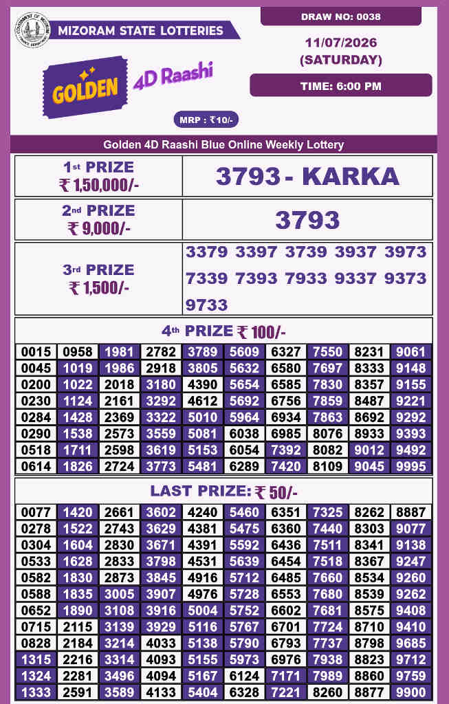 Golden 4d Raashi Saturday Result 11.07.2026