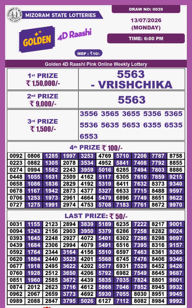 Golden 4d Raashi Monday Result 13.07.2026