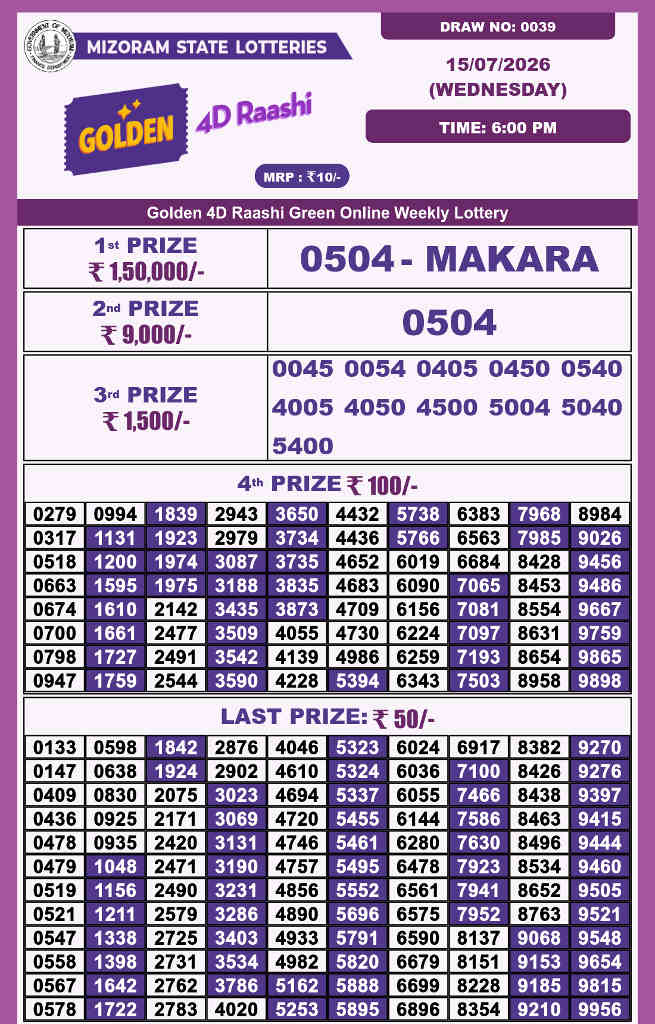 Golden 4d Raashi Wednesday Result 15.07.2026