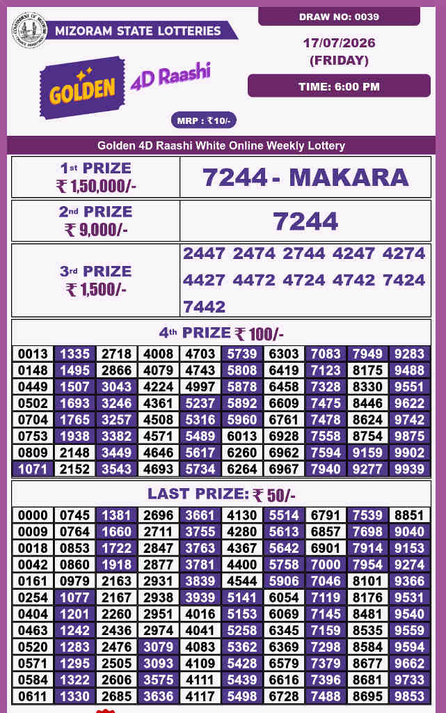 Golden 4d Raashi Friday Result 17.07.2026