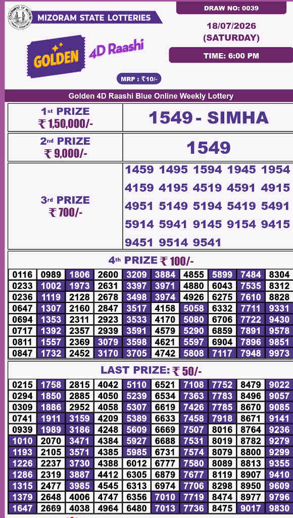 Golden 4d Raashi Saturday Result 18.07.2026