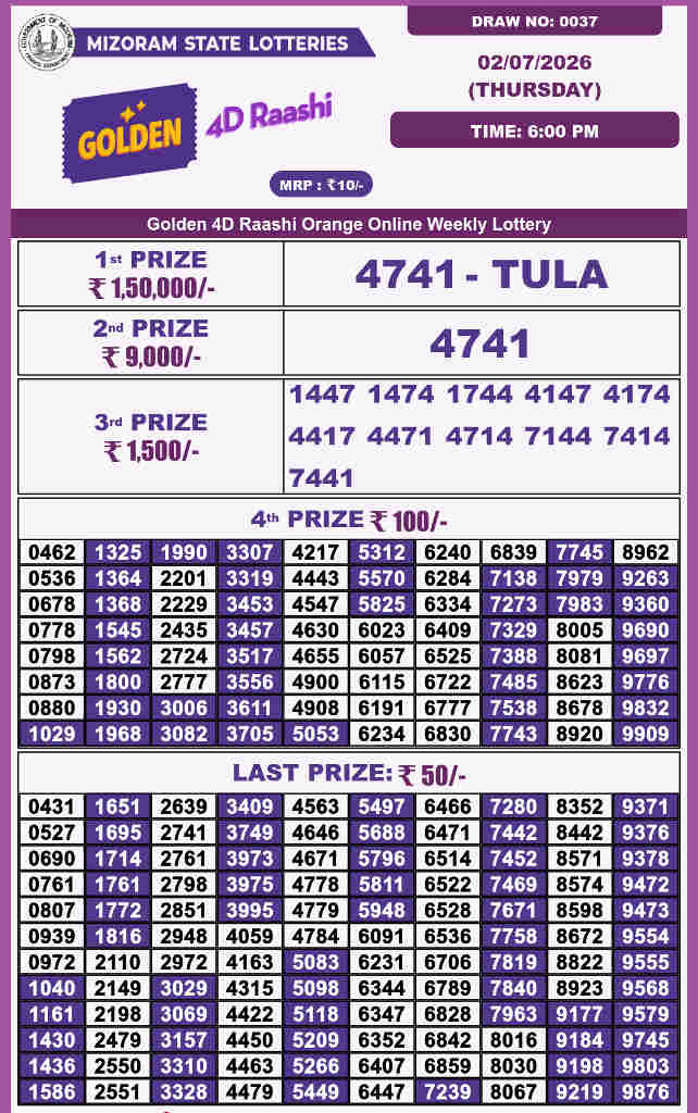 Golden 4d Raashi Thursday Result 02.07.2026