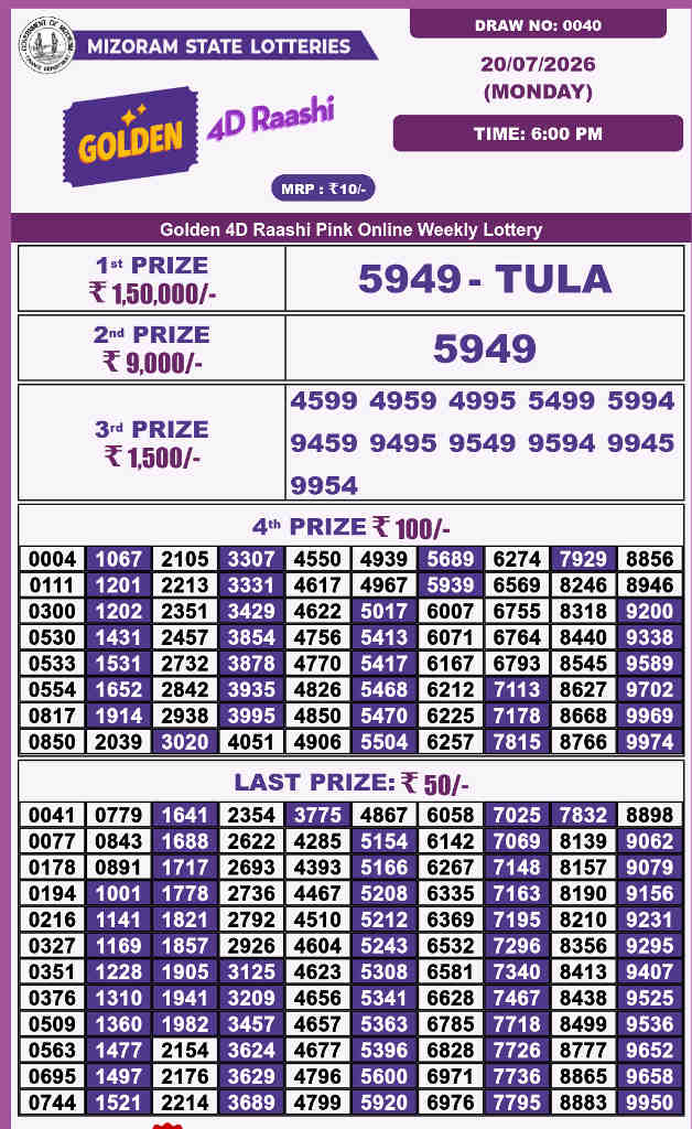 Golden 4d Raashi Monday Result 20.07.2026