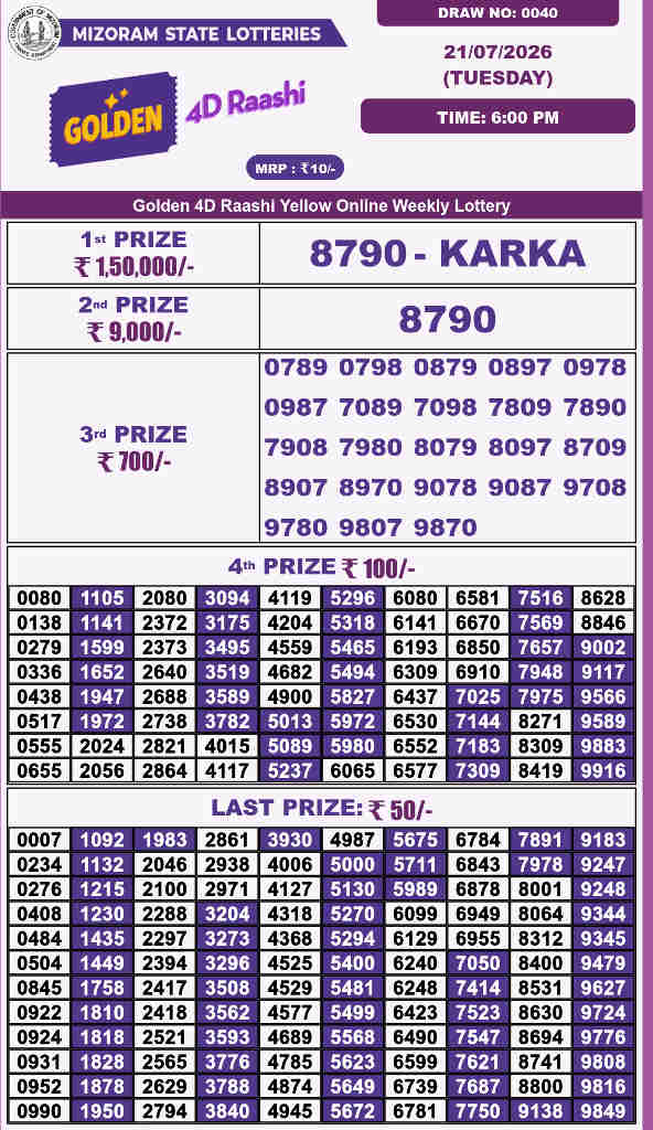 Golden 4d Raashi Tuesday Result 21.07.2026