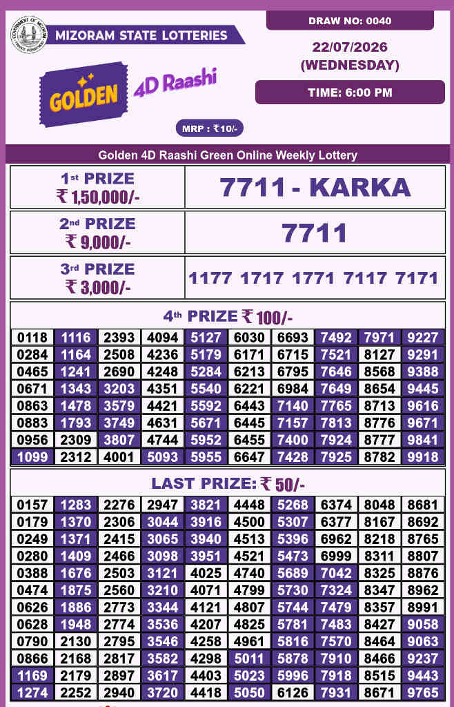 Golden 4d Raashi Wednesday Result 22.07.2026
