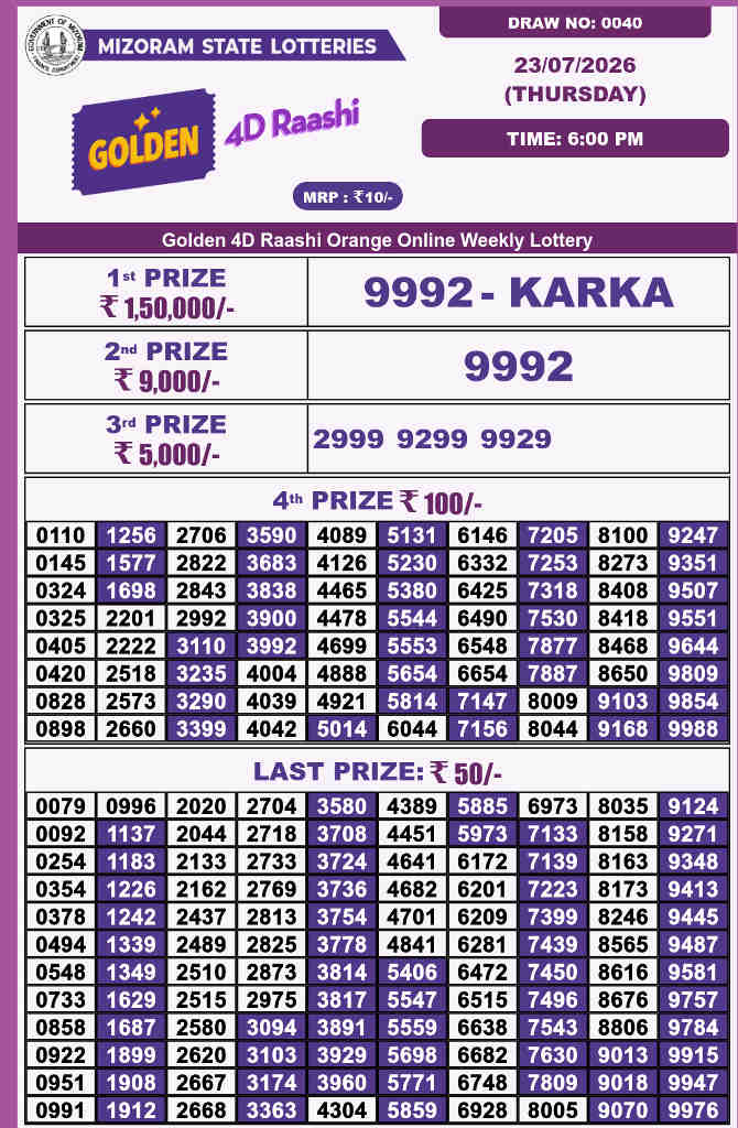 Golden 4d Raashi Thursday Result 23.07.2026