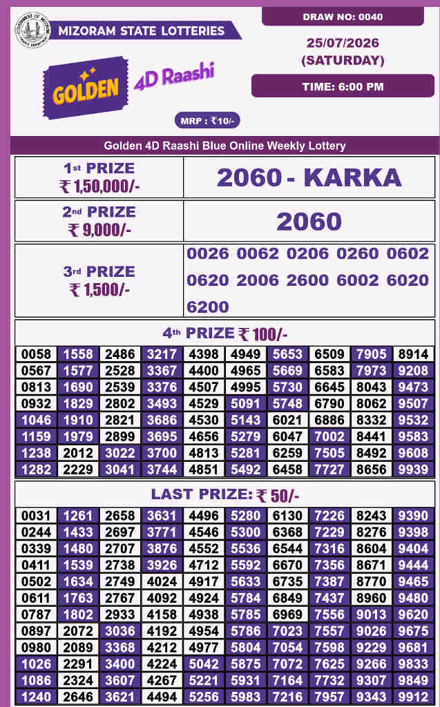 Golden 4d Raashi Saturday Result 25.07.2026