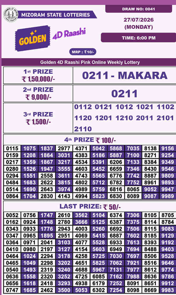 Golden 4d Raashi Monday Result 27.07.2026