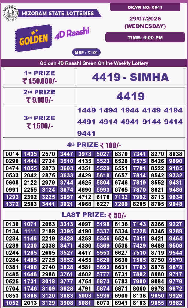 Golden 4d Raashi Wednesday Result 29.07.2026