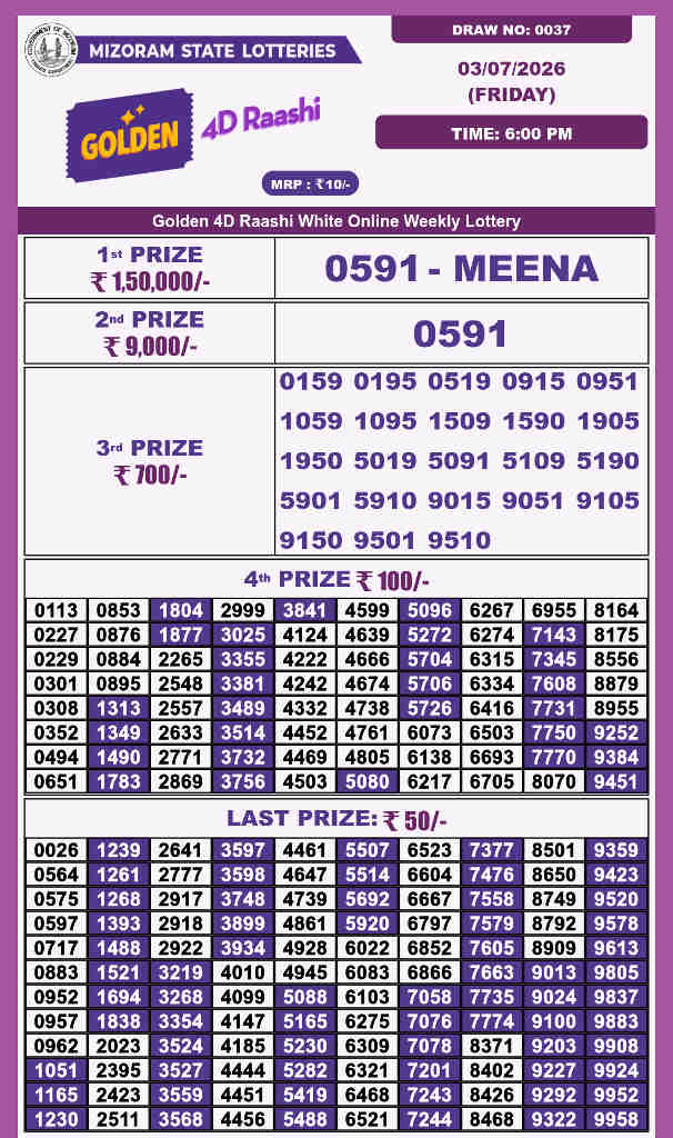 Golden 4d Raashi Friday Result 03.07.2026