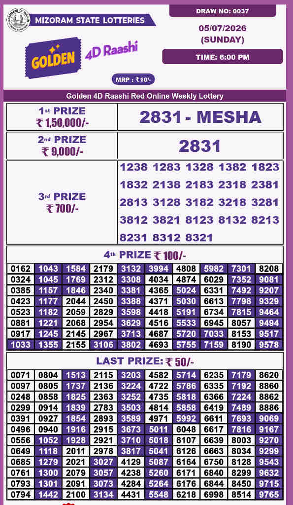 Golden 4d Raashi Sunday Result 05.07.2026