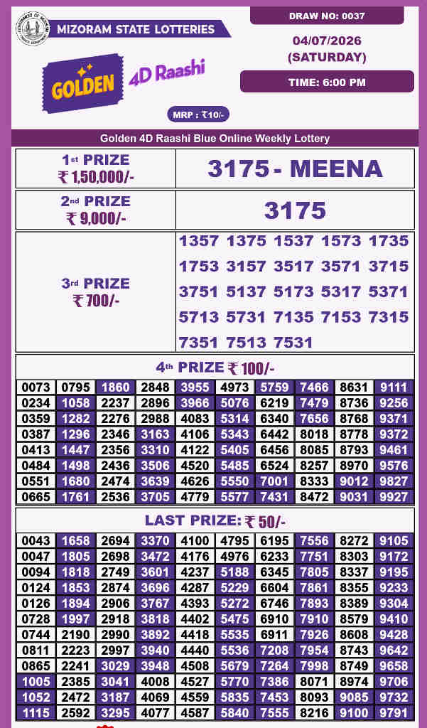 Golden 4d Raashi Saturday Result 04.07.2026