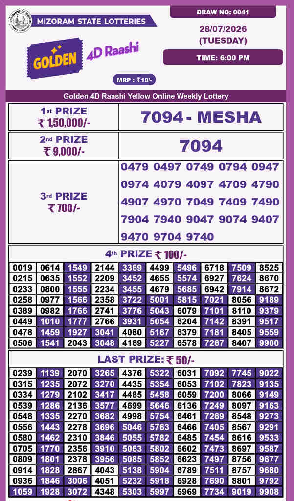 Golden 4d Raashi Tuesday Result 28.07.2026