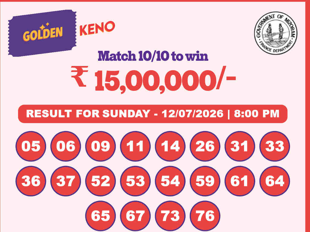 Golden Keno 8 PM Result 12.07.2026
